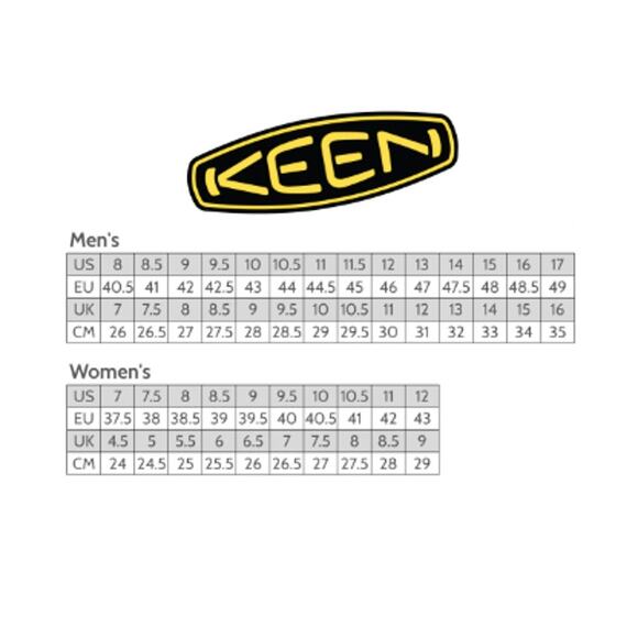 Keen 8.5 Womens Gray Coral Pink Newport H2 Strappy Walking Hiking Sandals - Picture 16 of 16